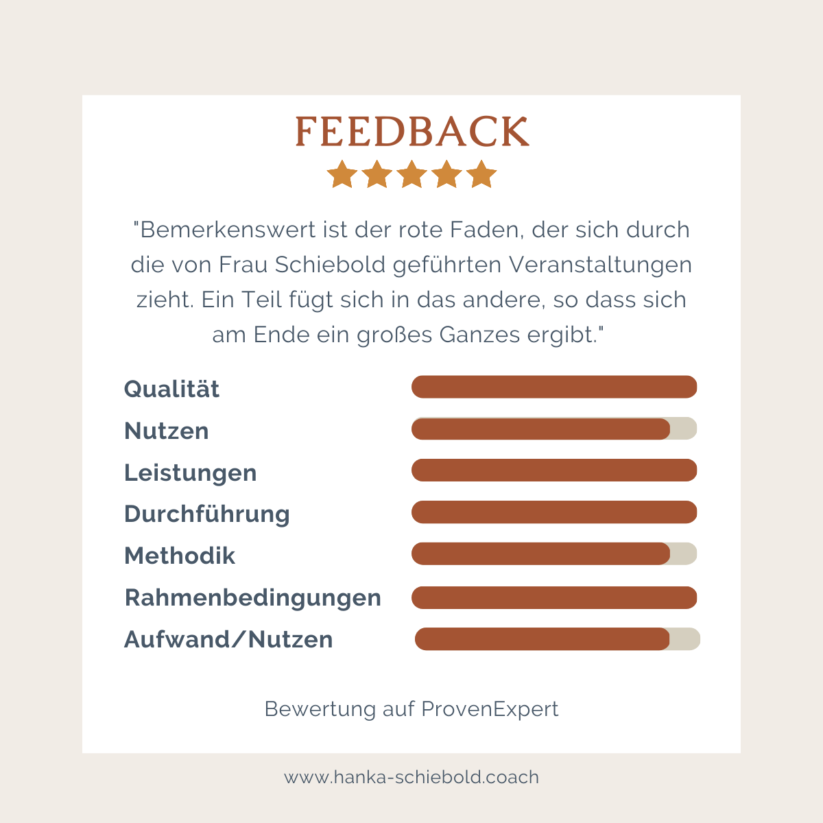 wohl-fuehren-feedback
